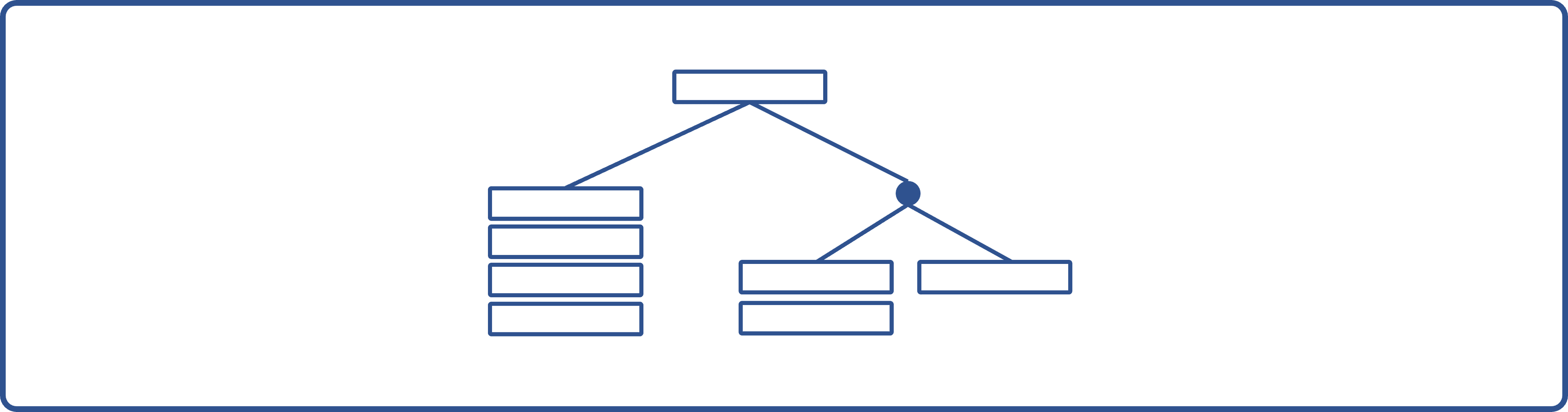 Tree structure data model